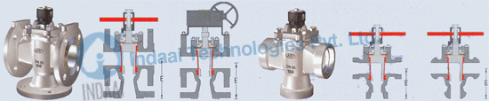 3 Way Plug Valves