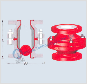Indaai Technologies Pvt. Ltd., Motorized Valve, Motorized Valves, Pneumatic Actuated Valve, Pneumatic Actuated Valves, Hydraulic Operated Valve, Hydraulic Operated Valves, Valves Automation Center,
