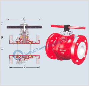 Indaai Technologies Pvt. Ltd., Motorized Valve, Motorized Valves, Pneumatic Actuated Valve, Pneumatic Actuated Valves, Hydraulic Operated Valve, Hydraulic Operated Valves, Valves Automation Center,