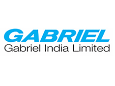 Indaai Technologies Pvt. Ltd., Motorized Valve, Motorized Valves, Pneumatic Actuated Valve, Pneumatic Actuated Valves, Hydraulic Operated Valve, Hydraulic Operated Valves, Valves Automation Center,