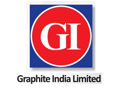 Indaai Technologies Pvt. Ltd., Motorized Valve, Motorized Valves, Pneumatic Actuated Valve, Pneumatic Actuated Valves, Hydraulic Operated Valve, Hydraulic Operated Valves, Valves Automation Center,