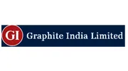 Indaai Technologies Pvt. Ltd.