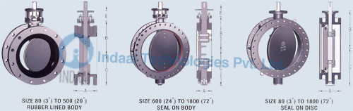 Double Flanged Butterfly Valves