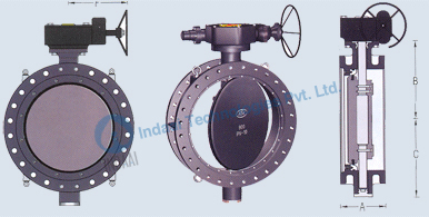 Indaai Technologies Pvt. Ltd., Motorized Valve, Motorized Valves, Pneumatic Actuated Valve, Pneumatic Actuated Valves, Hydraulic Operated Valve, Hydraulic Operated Valves, Valves Automation Center,