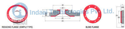 Indaai Technologies Pvt. Ltd., Motorized Valve, Motorized Valves, Pneumatic Actuated Valve, Pneumatic Actuated Valves, Hydraulic Operated Valve, Hydraulic Operated Valves, Valves Automation Center,