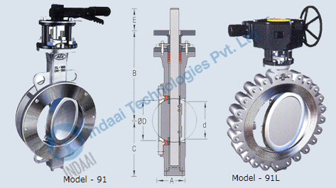 High Performance Butterfly Valves