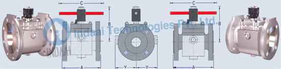 Jacketed Plug Valves