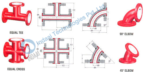 PFA Lined Pipe Fittings