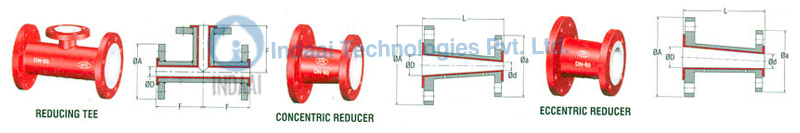 PFA Lined Pipe Fittings