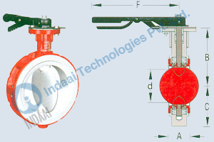 Butterfly Valves - Wafer Type