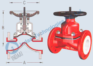 PFA Lined Diaphragm Valves