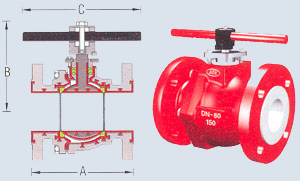 Indaai Technologies Pvt. Ltd., Motorized Valve, Motorized Valves, Pneumatic Actuated Valve, Pneumatic Actuated Valves, Hydraulic Operated Valve, Hydraulic Operated Valves, Valves Automation Center,