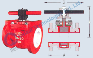 PFA Lined Ball Check Valves