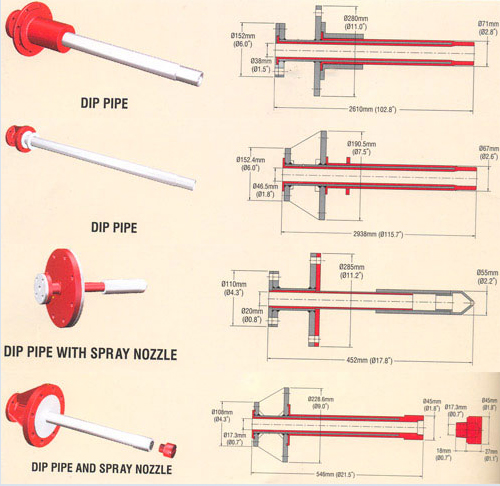 Pipe Fittings