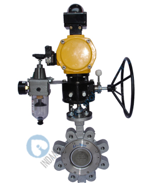 Indaai Technologies Pvt. Ltd., Motorized Valve, Motorized Valves, Pneumatic Actuated Valve, Pneumatic Actuated Valves, Hydraulic Operated Valve, Hydraulic Operated Valves, Valves Automation Center,