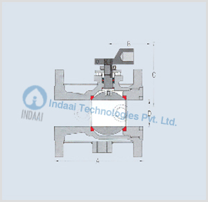 Single Piece - Jacketed, Reduced & Full Bore