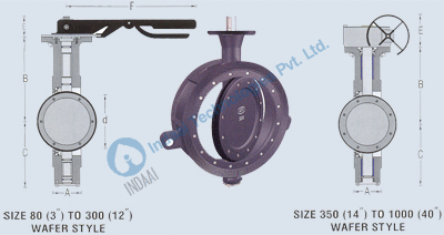 Wafer Type Eccenric Design